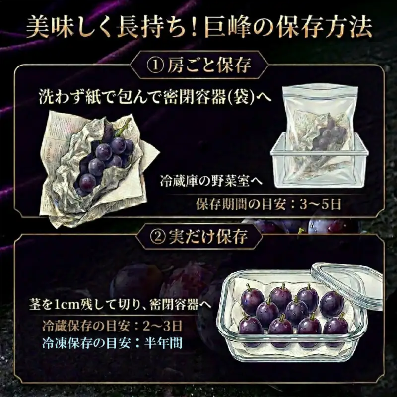 日高果樹園 「巨峰」 2kg （4～6房）