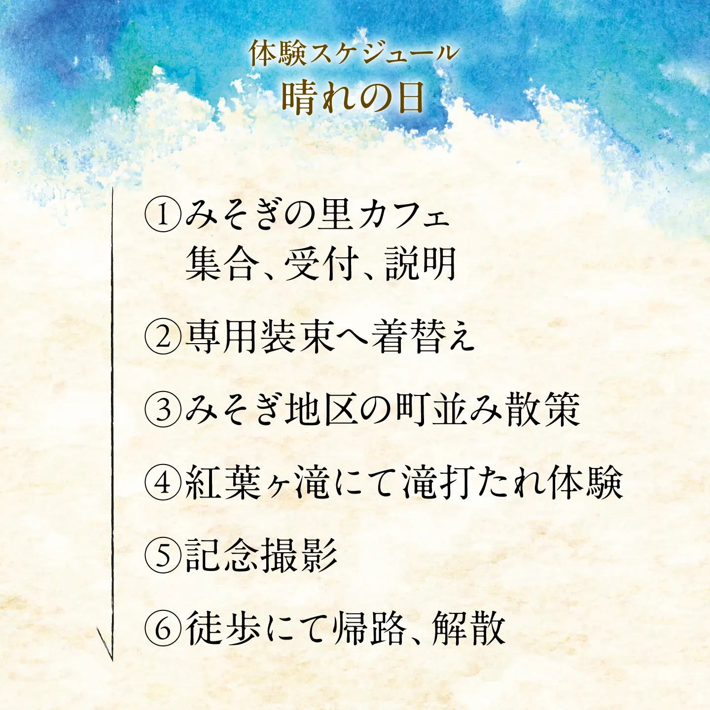 みそぎの里滝打たれ体験(体験チケット)【内子ツーリズム推進協議会】[BKCR001]