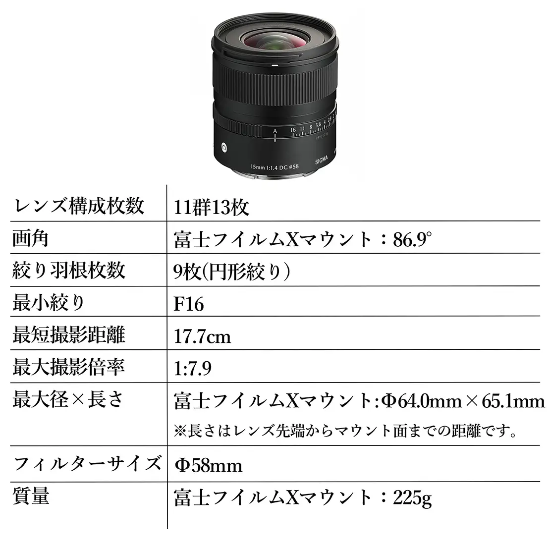 SIGMA 15mm F1.4 DC | Contemporary【富士フイルムXマウント】カメラ　レンズ　家電