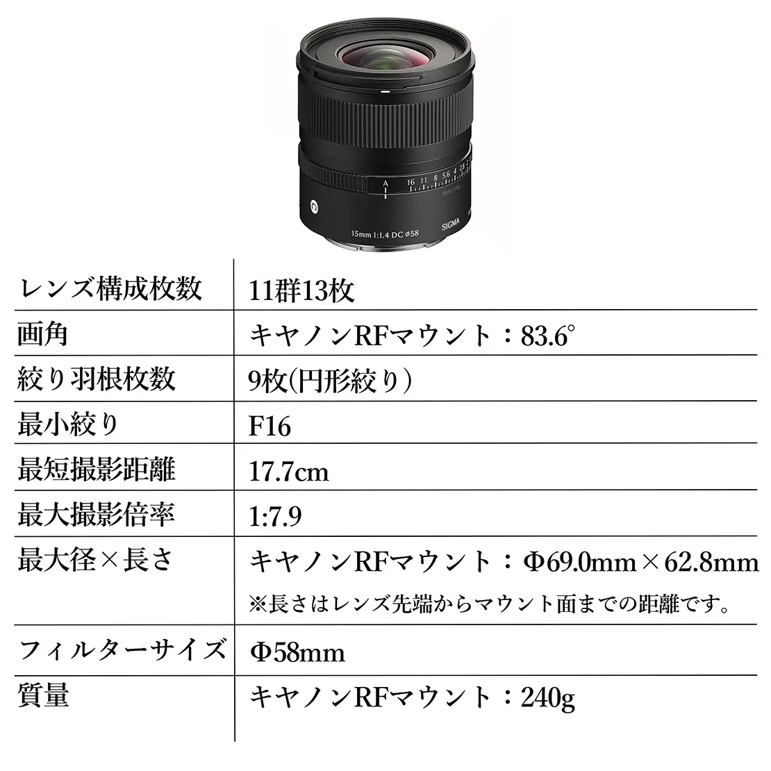 SIGMA 15mm F1.4 DC | Contemporary【キヤノン RFマウント】カメラ　レンズ　家電