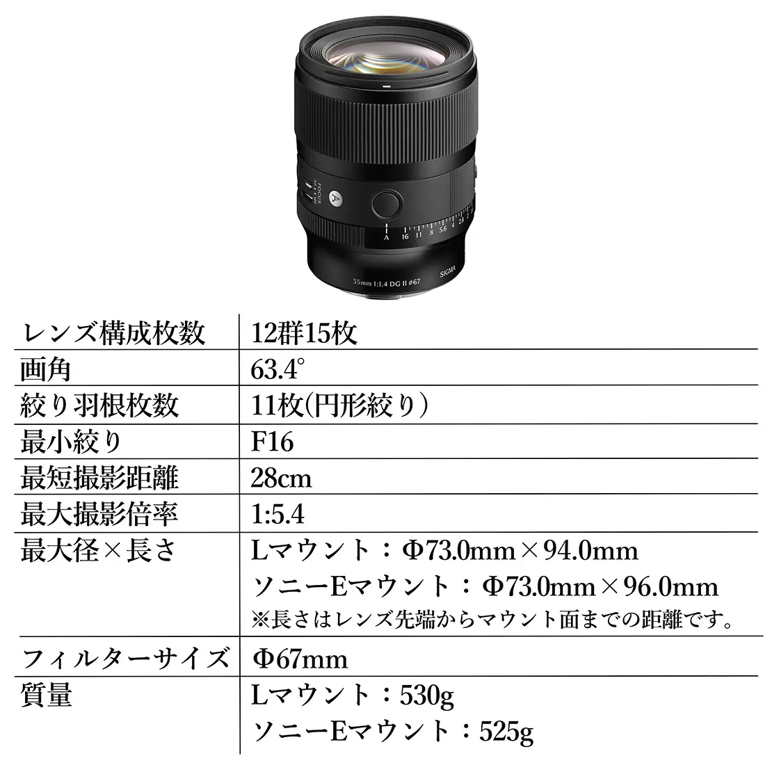 SIGMA 35mm F1.4 II | Art【ソニーEマウント】カメラ　レンズ　家電