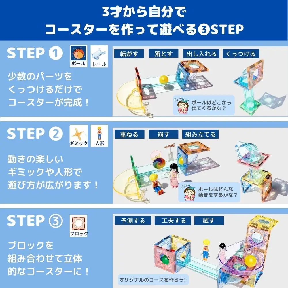 kebo 知育玩具 おもちゃ 磁石ブロック ビー玉転がし 138pcs | 積み木 ボールコースター 立体パズル  マグネットブロック リニューアル新登場 観覧車 スロープセット 星芒/パステルカラー