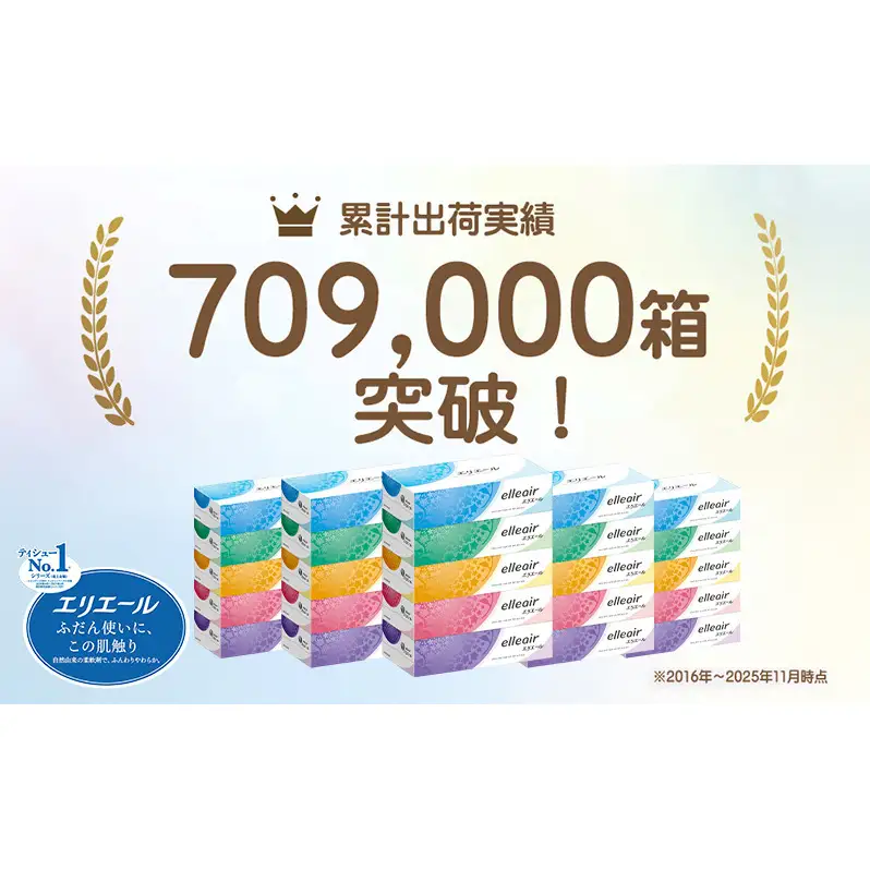 エリエール ティシュー 180組5箱 1パック 最短 10日以内 最短配送 箱ティッシュ ボックスティッシュ まとめ買い ペーパー 紙 防災 常備品 備蓄品 消耗品 備蓄 日用品 生活必需品 送料無料 北海道 赤平市