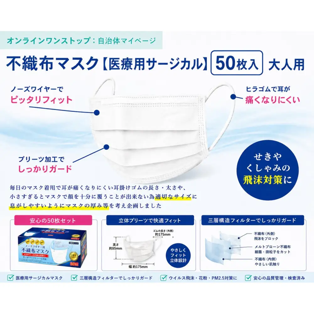 不織マスク５０枚大人用（サージカルマスク）5個