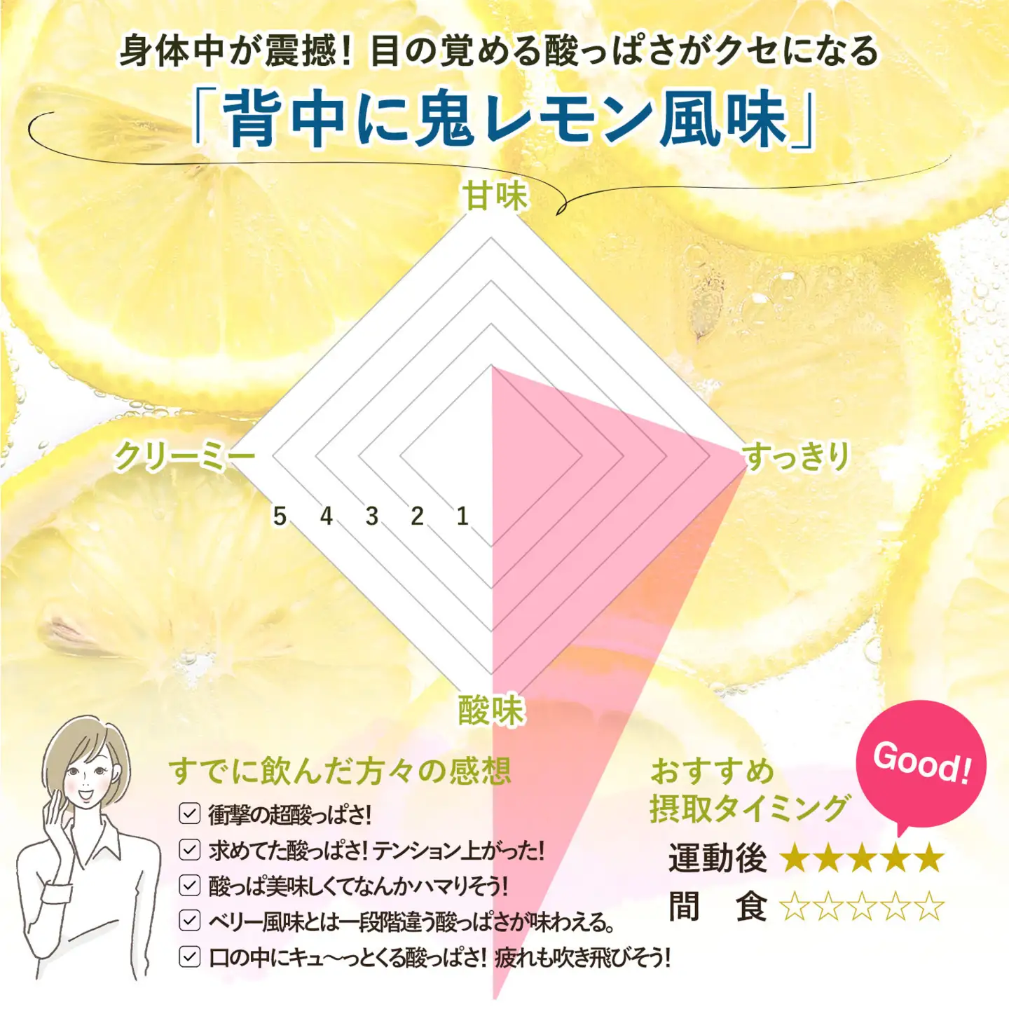 ビーレジェンド WPCプロテイン 背中に鬼レモン風味 900g OB