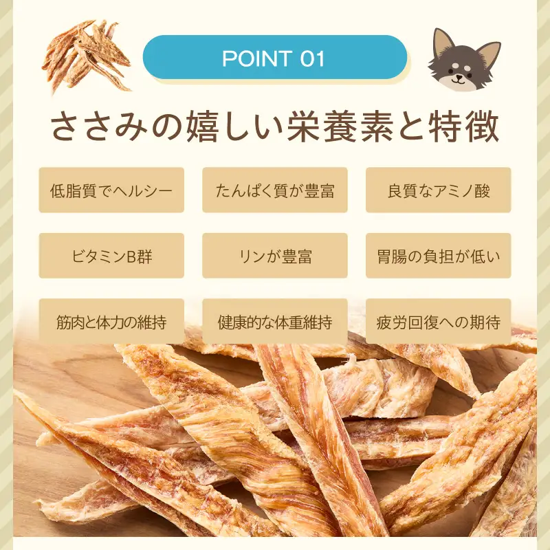 ペットフード研究所 国産無添加 細切りささみ 1kg【ふるさと納税3.0】【087B-090】