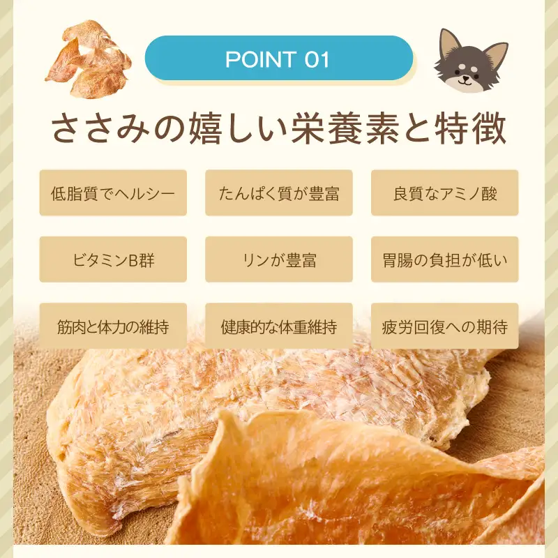 ペットフード研究所 国産無添加 贅沢ささみステーキ 500g 【ふるさと納税3.0】【087C-097】