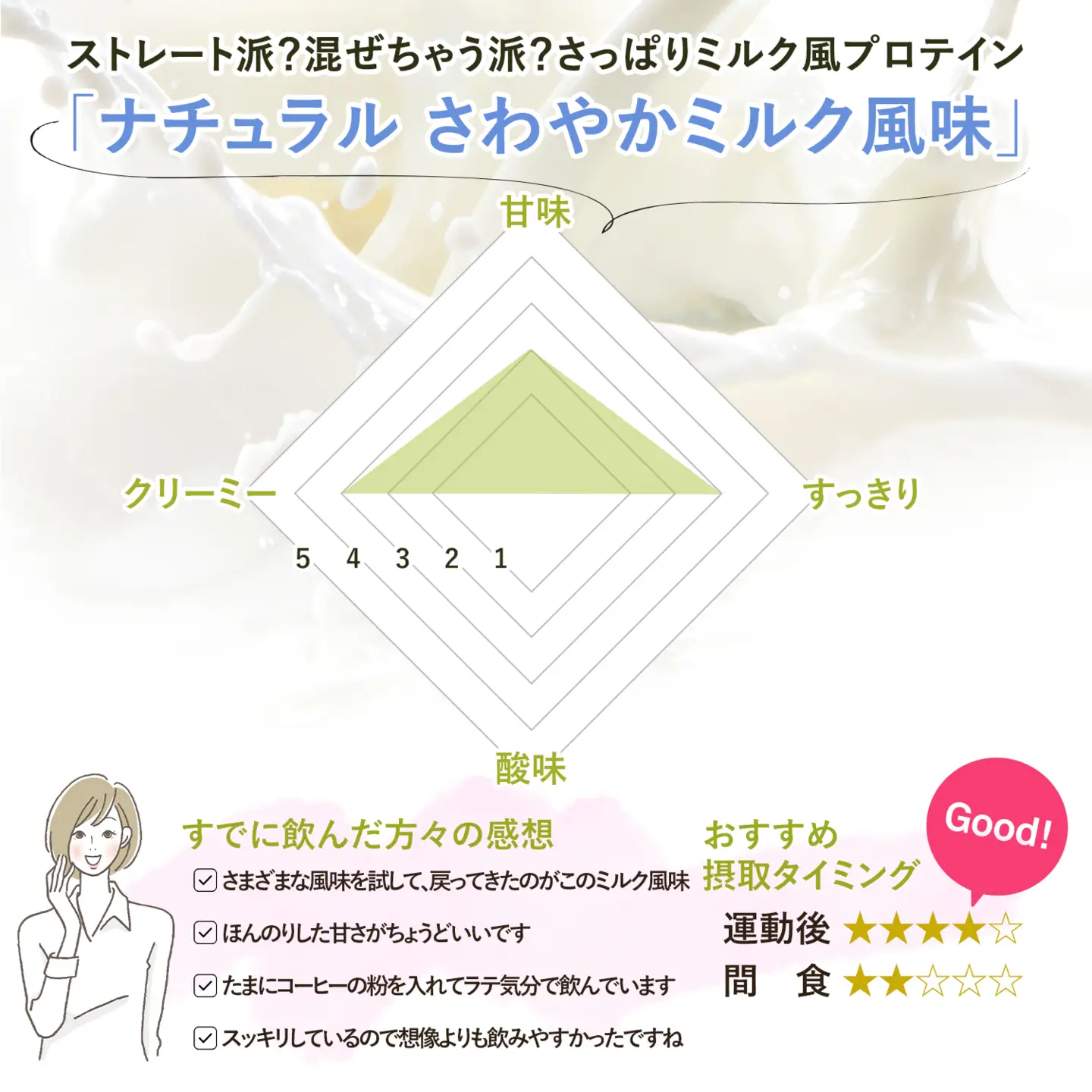 ビーレジェンド WPCプロテイン ナチュラル さわやかミルク風味 900g×3袋 OB