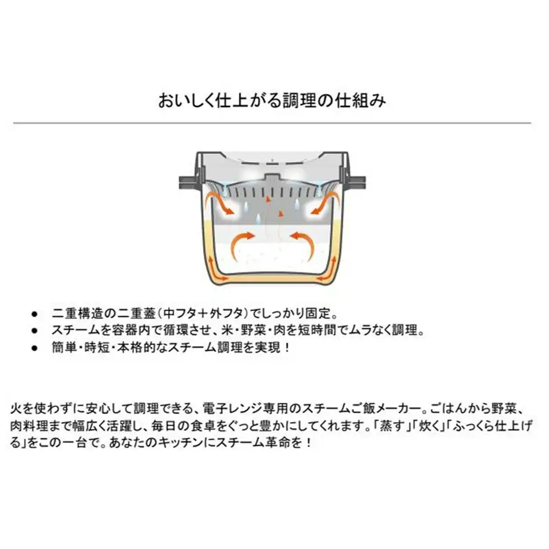 電子レンジ専用スチームごはんメーカー 一合用 スチーム革命 MWMR1N ブラック skt163 683404