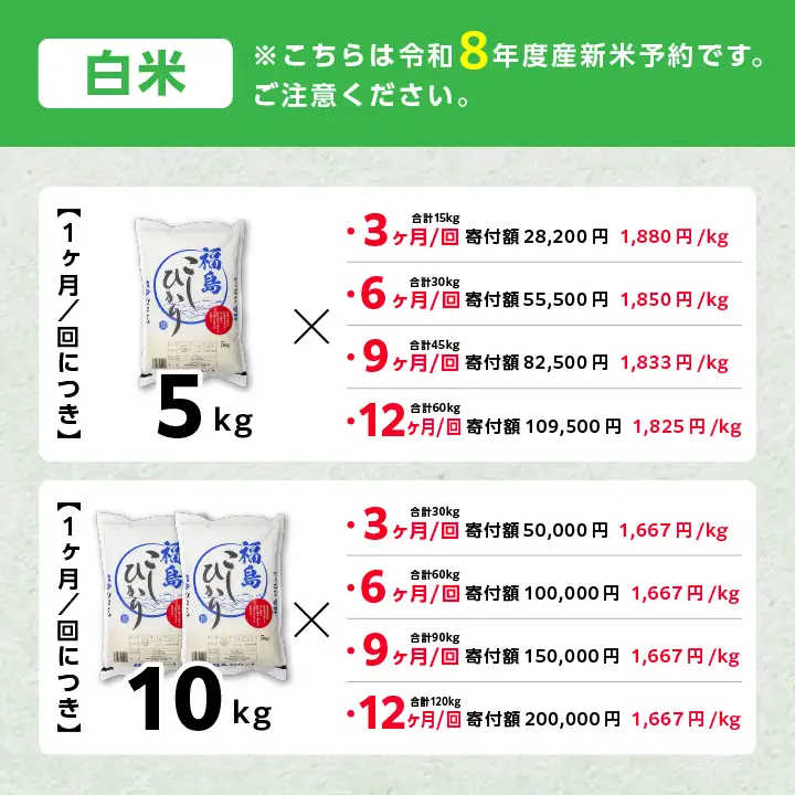 【令和8年産先行予約】【3ヶ月5kg定期便】白米 こしひかり 精米 ブランド米 定期便