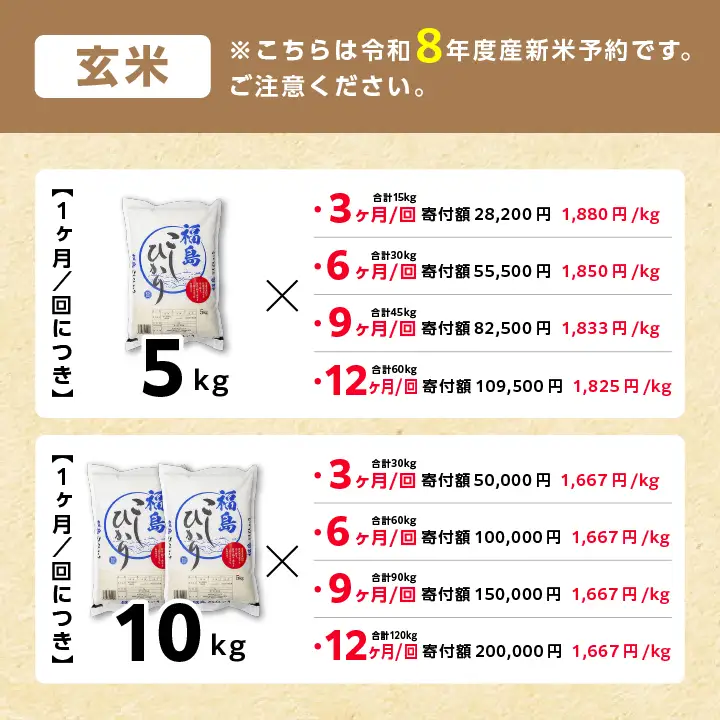 《先行予約》【6ヶ月定期便】玄米 令和8年産 こしひかり 5kg 玄米