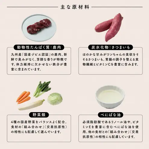 【福岡市】成犬用総合栄養食 食物アレルギーに配慮した 手づくりごはん UFUFU FOOD レトルト 鹿肉とさつま芋4パック 犬用 いぬ