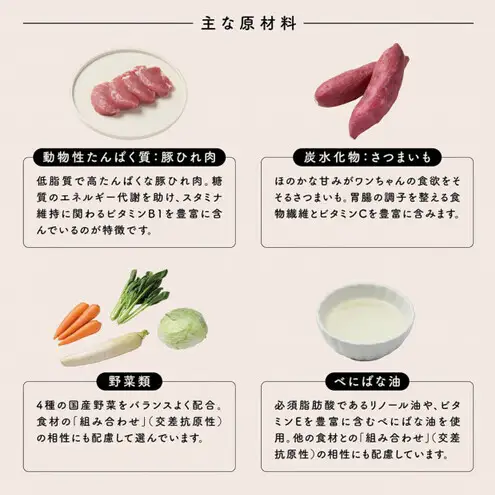 【福岡市】成犬用総合栄養食 食物アレルギーに配慮した 手づくりごはん UFUFU FOOD レトルト 豚ひれ肉とさつま芋4パック 犬用 いぬ