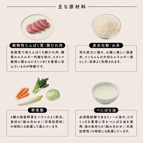 【福岡市】成犬用総合栄養食 食物アレルギーに配慮した 手づくりごはん UFUFU FOOD レトルト 豚ひれ肉とお米4パック 犬用 いぬ