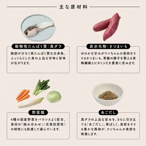 【福岡市】成犬用総合栄養食 食物アレルギーに配慮した 手づくりごはん UFUFU FOOD レトルト 真ダラとさつま芋4パック 犬用 いぬ