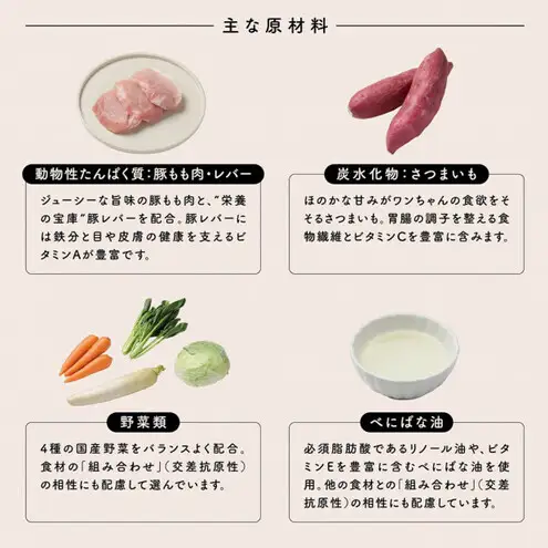 【福岡市】成犬用総合栄養食 食物アレルギーに配慮した 手づくりごはん UFUFU FOOD レトルト 豚もも肉とさつま芋4パック 犬用 いぬ