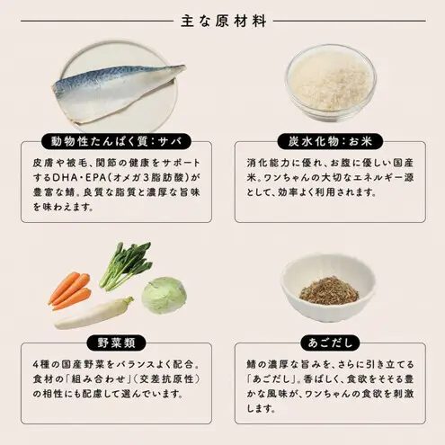 【福岡市】成犬用総合栄養食 食物アレルギーに配慮した 手づくりごはん UFUFU FOOD レトルト サバとお米4パック 犬用 いぬ