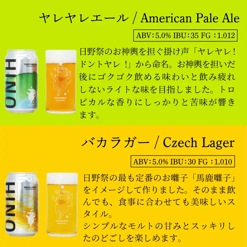 日野ビール ＜12回定期便＞ クラフトビール 6本 セット 囃子 ご当地 地元 クラフト 地ビール ご当地ビール ビール びーる ご当地びーる 地びーる 麦酒 発泡酒 缶 晩酌 craft beer 麦芽 ホップ 酵母 苦み 甘み フレッシュ 香り 爽やか ロースト 食べ物以外 小分け 醸造 醸造所 冷蔵 HINOBREWNG 滋賀 日野