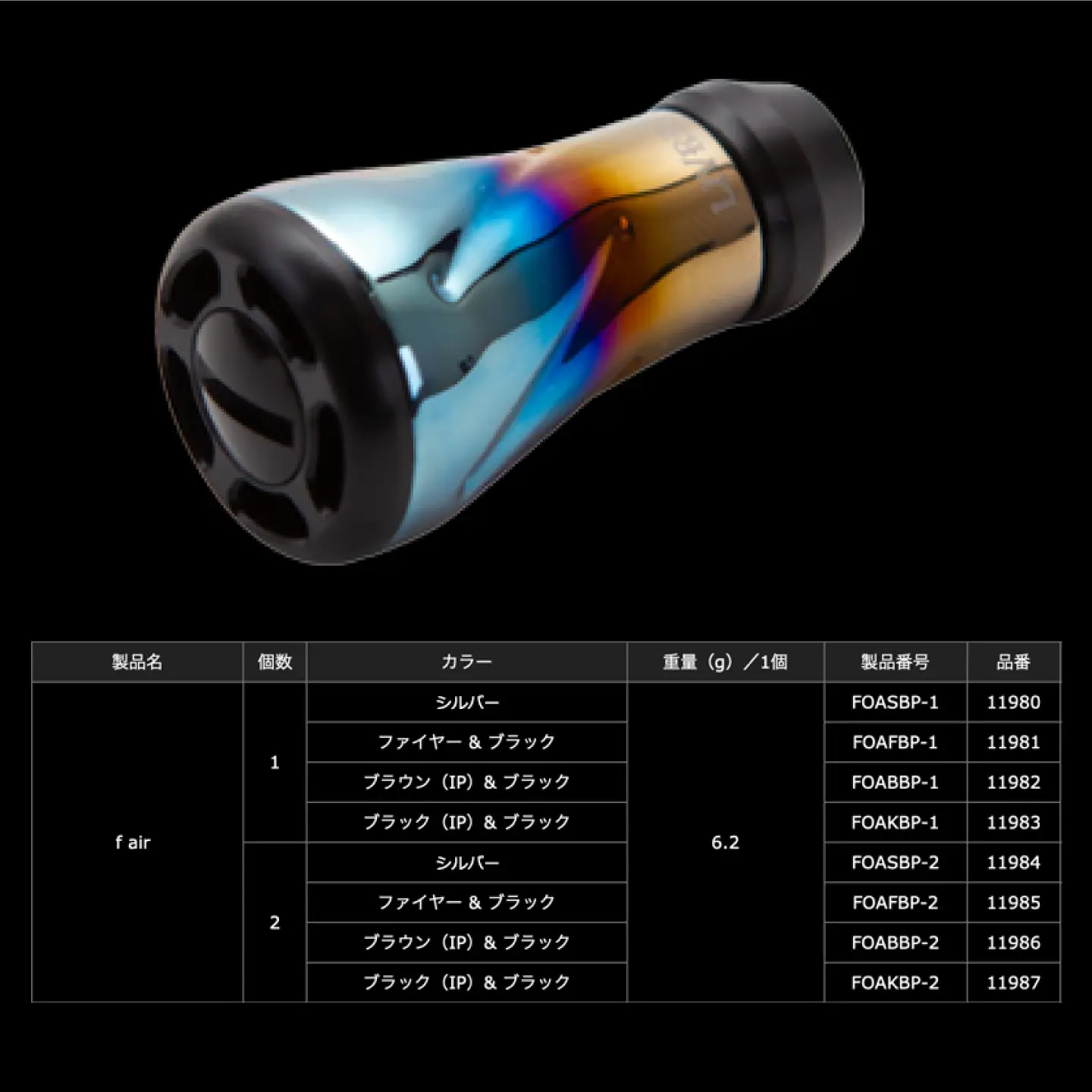 【ファイヤー&ブラック】LIVRE リブレ ノブ単体(f air) 2個(オールブラック) / 釣り具 釣り用品 釣り アウトドア forte フォルテ / 亀山市 / 有限会社メガテック[AMBB491-2]