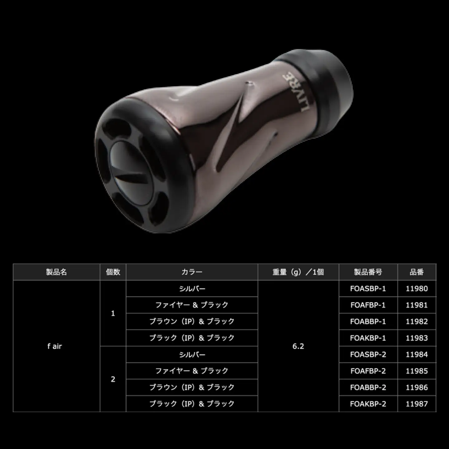 【ブラウン（IP）&ブラック】LIVRE リブレ ノブ単体(f air) 2個(オールブラック) / 釣り具 釣り用品 釣り アウトドア forte フォルテ / 亀山市 / 有限会社メガテック[AMBB491-3]