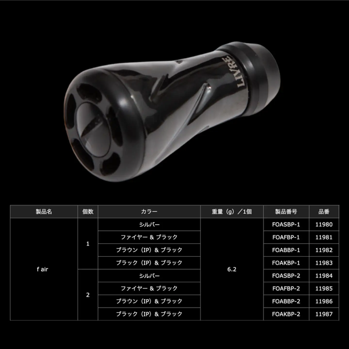 【ブラック（IP）&ブラック】LIVRE リブレ ノブ単体(f air) 2個(オールブラック) / 釣り具 釣り用品 釣り アウトドア forte フォルテ / 亀山市 / 有限会社メガテック[AMBB491-4]