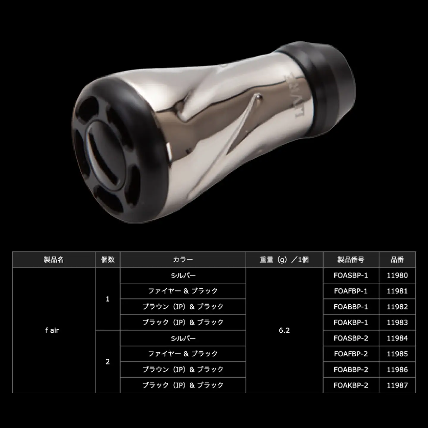 【シルバー】LIVRE リブレ ノブ単体(f air) 2個(オールブラック) / 釣り具 釣り用品 釣り アウトドア forte フォルテ / 亀山市 / 有限会社メガテック[AMBB491-1]
