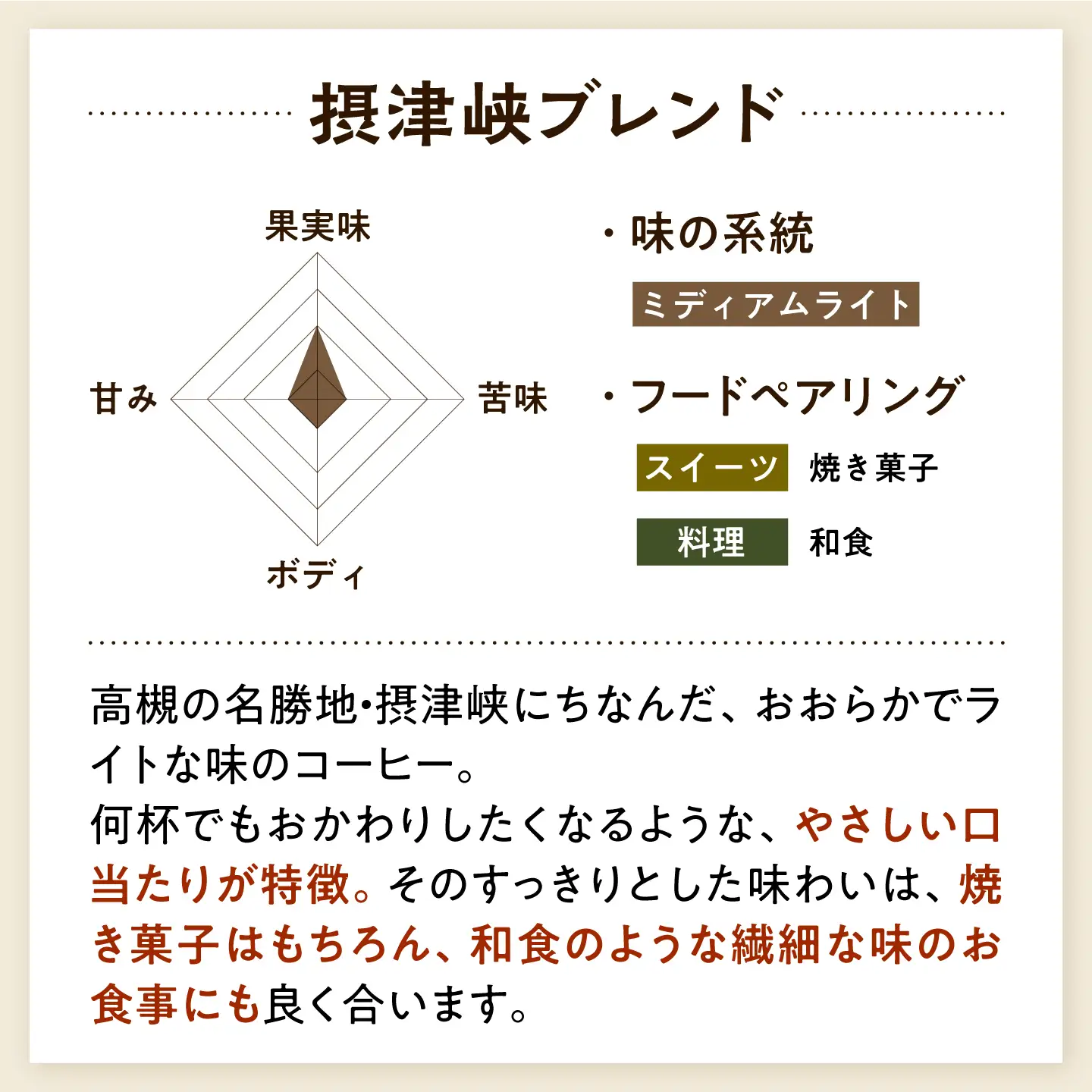 ドリップコーヒー 摂津峡ブレンド 20袋 コーヒー 珈琲 ドリップ ドリップバック ギフト アイスコーヒー 大阪府高槻市/自家焙煎コーヒーマウンテン[AOEL080]