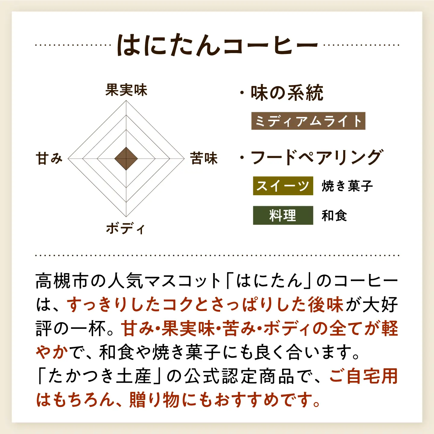 ドリップコーヒー はにたんコーヒー 14袋 コーヒー 珈琲 ドリップ ドリップバック ギフト アイスコーヒー 大阪府高槻市/自家焙煎コーヒーマウンテン[AOEL082]