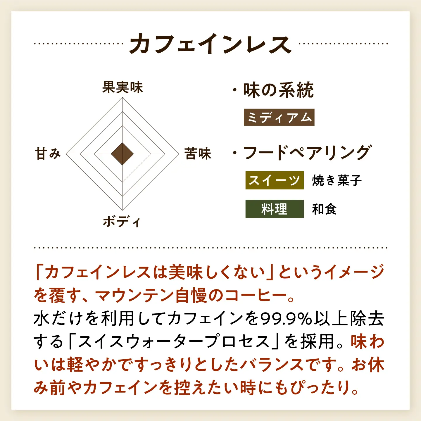 ドリップコーヒー カフェインレス 14袋 コーヒー 珈琲 ドリップ ドリップバック ギフト デカフェ 大阪府高槻市/自家焙煎コーヒーマウンテン[AOEL091]