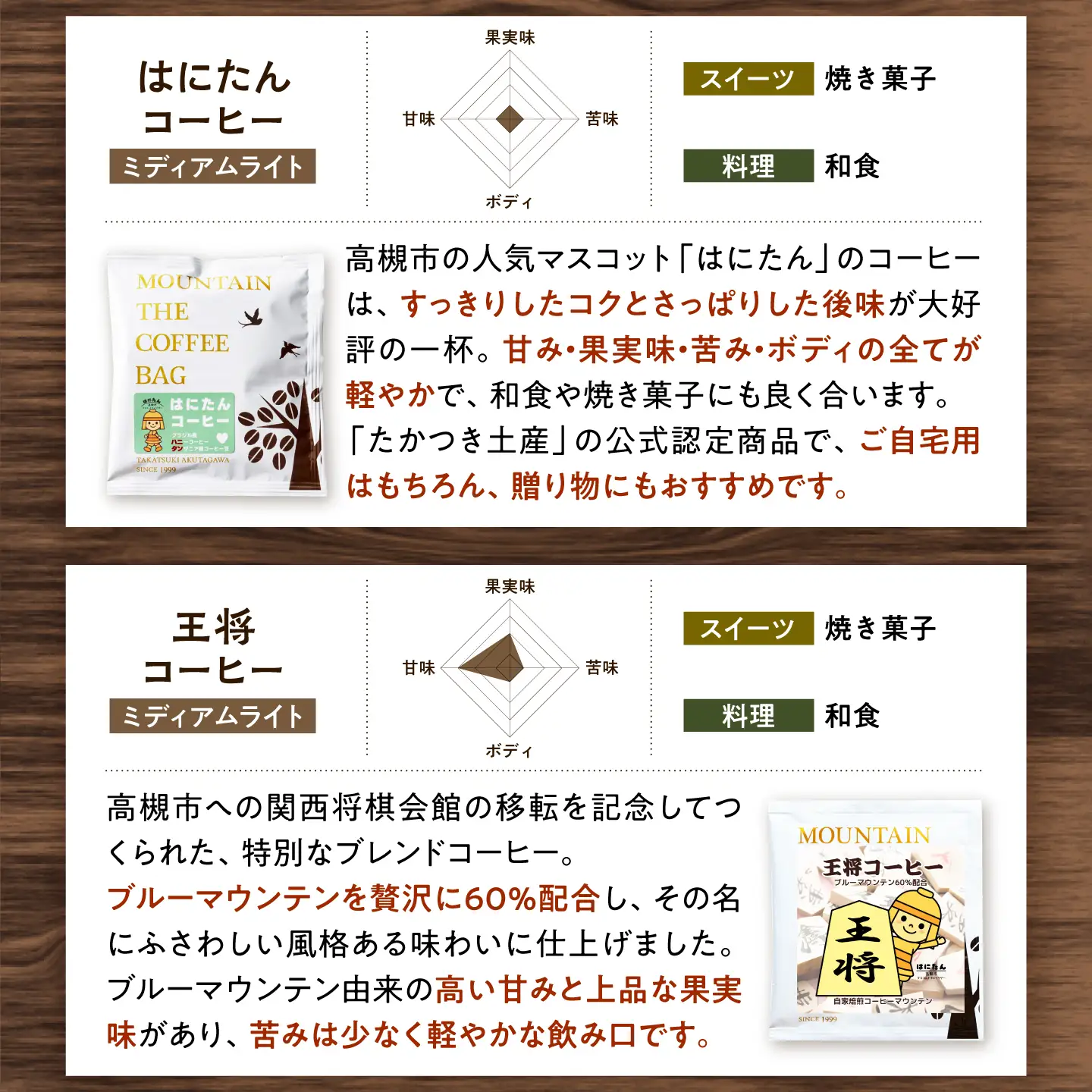 ドリップコーヒー 飲み比べギフト 36袋(6種各6袋) コーヒー 珈琲 ドリップ デカフェ カフェインレス ギフト 詰め合わせ 大阪府高槻市/自家焙煎コーヒーマウンテン[AOEL098]