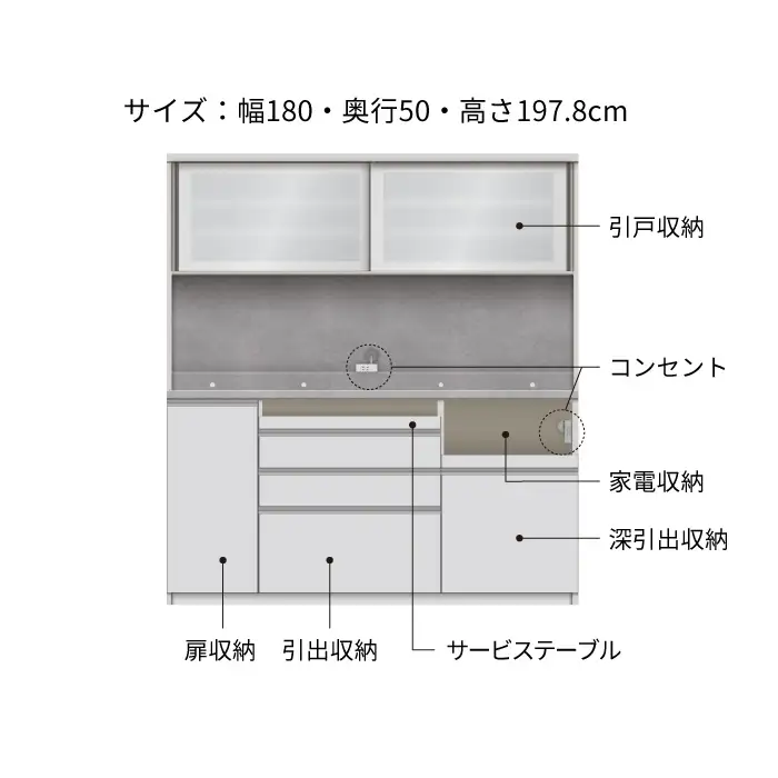 キッチンボード JN-1800R [No.1215] ／ 家具 インテリア 岐阜県