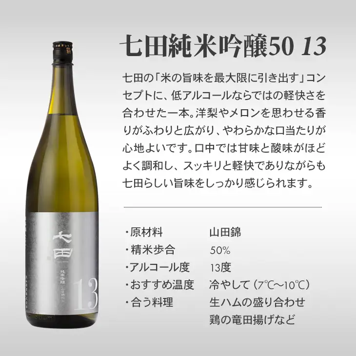 七田純米吟醸50酒米違い飲み比べセット 720ml X 2本 天山酒造 日本酒 酒 B190-026