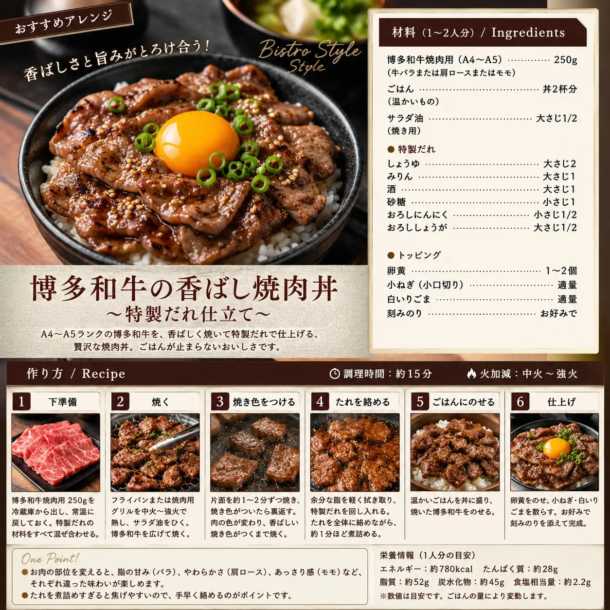 この味プレミアム！【A4～A5】博多和牛焼肉用 250ｇ【CP068a】