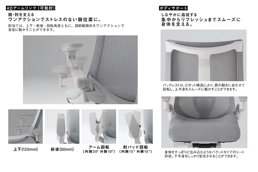 イトーキ アクト2 ネイビーブルー×ブラック オフィスチェア【プレーンメッシュバック/ナイロンキャスター/レスピテック座面 / 4Dリンクアームレスト /フレキシブルバックレスト / 360°回転/日本製】ゲーミングチェア(KJ477JVT1C3F)【EI197W】