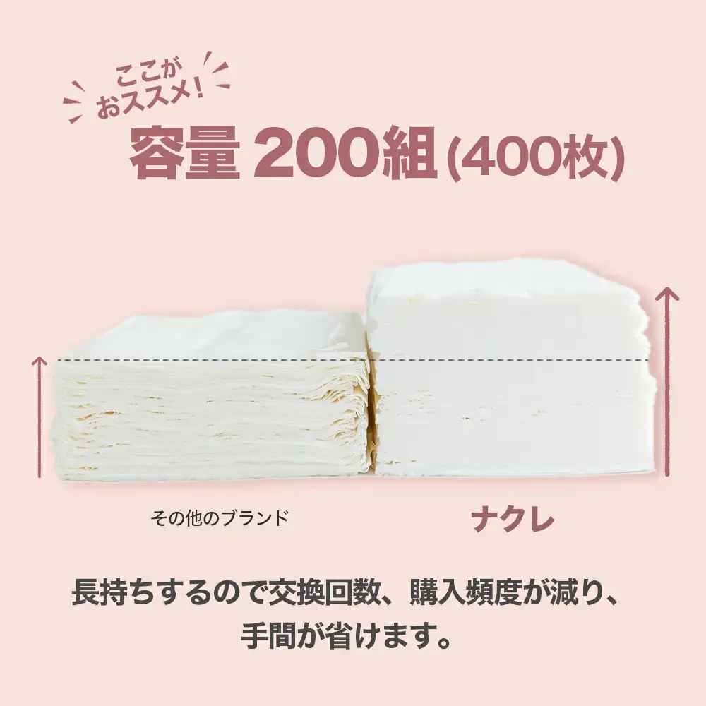 ナクレ ティッシュペーパー 50箱 ティッシュ D0437R0806