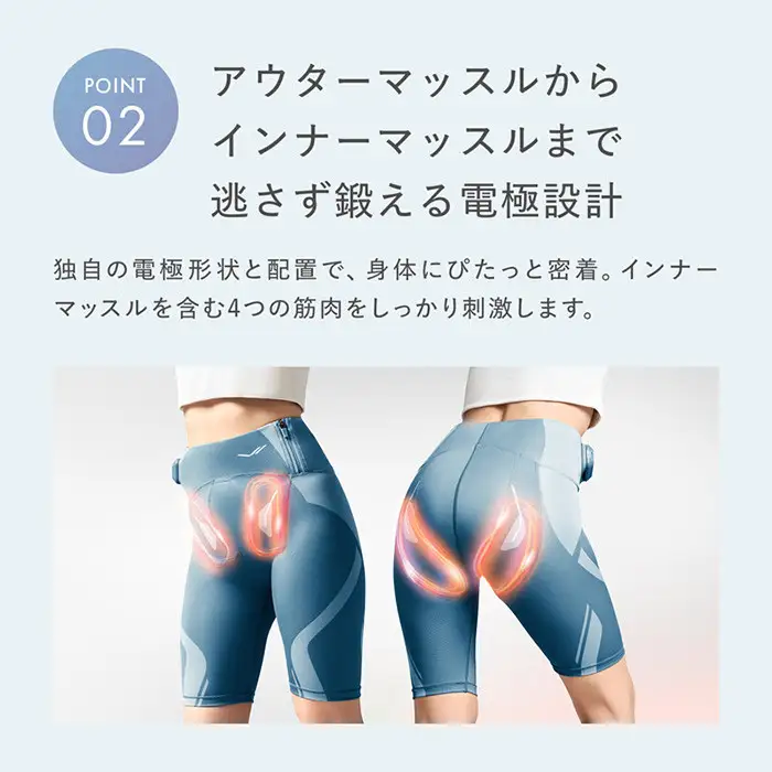 【LLサイズ】SIXPAD Core Hip