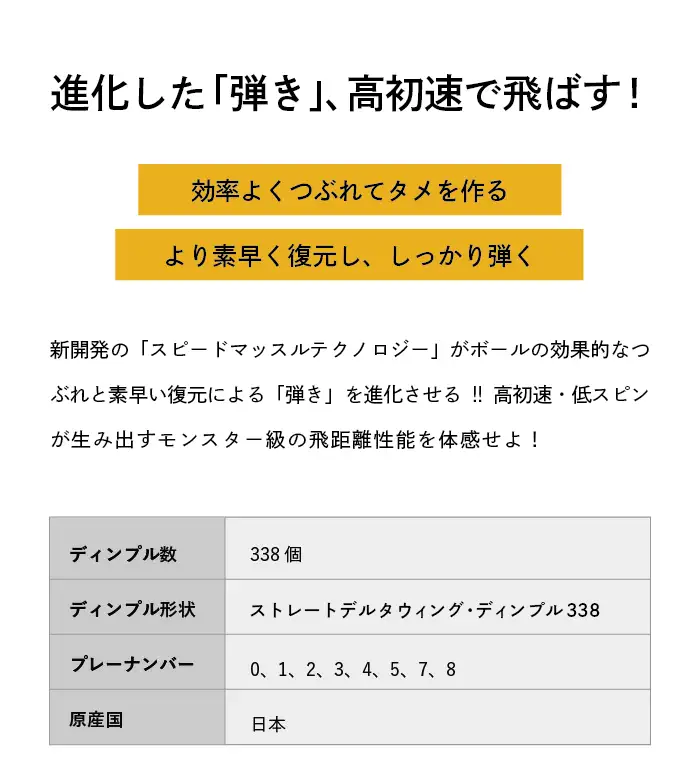 【2025年モデル】ゴルフボール TOUR B JGR パールピンク 18ダース
