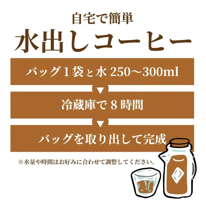 アイスコーヒー★夏季限定★【自家焙煎】水出しコーヒーバッグ1袋(4個入り)とお試しドリップバッグ4袋  珈琲 ブレンド  パック  飲料  ドリンク  194009