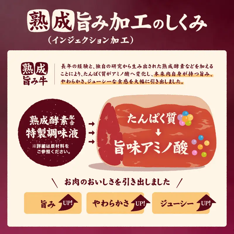 【牛タン】 熟成旨み牛タン 厚切り 500g インジェクション加工 タン 牛肉 焼肉 愛媛県 松山市【NGB020】