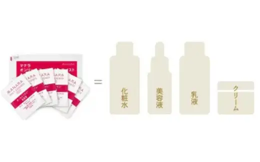 マナラ ＜ オンリーエッセンス ノーマル 使い切り 6包 ＞ （ オールインワン美容液 ） 0.8mL × 6包 美容 美容品 化粧品 美容液 お肌 肌 美肌 エイジング スキンケア オールインワン エイジングケア