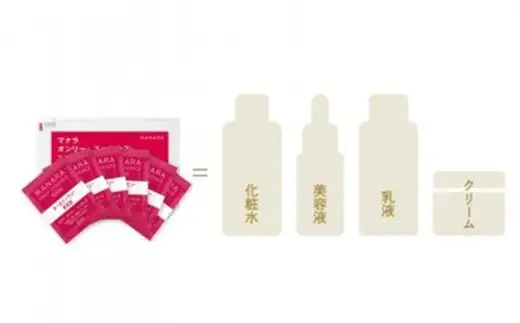 マナラ ＜ オンリーエッセンス モイスト 使い切り 6包 ＞ （ オールインワン美容液 ） 0.8mL × 6包 美容 美容品 化粧品 美容液 お肌 肌 美肌 エイジング スキンケア オールインワン エイジングケア