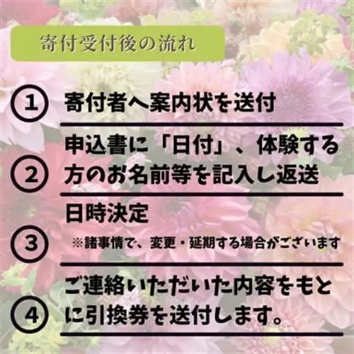 【山形県川西町】一日『もぎ』町長体験(1泊3食(昼食・夕食・朝食)/1名様)【1744127】