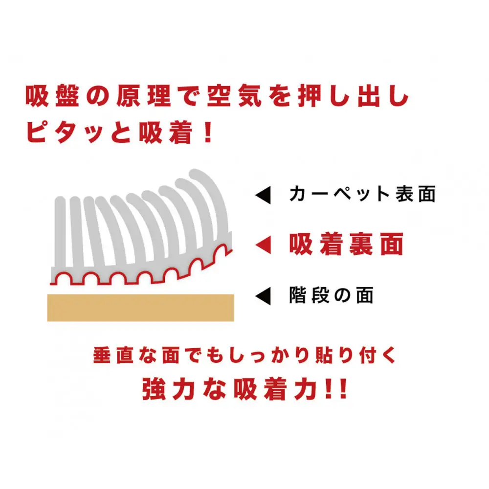 吸着ロールカーペット3M エンボス柄 幅80cm BYT105656501