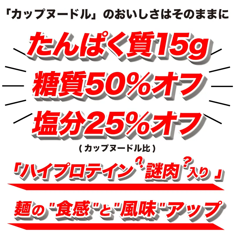 【定期便12回】 カップヌードルPRO 12食入り カップヌードル JC