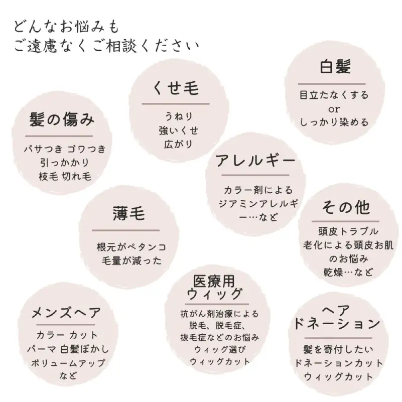【ル・ディコ】ヘアメニューご利用券（3,000円分） 【249001】