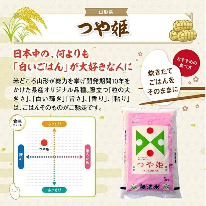 SR0011　9月下旬発送開始／【12回定期便】無洗米 特別栽培米つや姫　5kg×12回(計60kg) TO