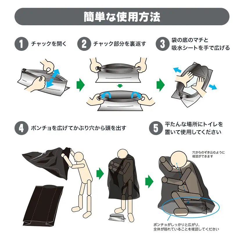 自立型携帯トイレ パーフェクトイレ ポータブル 1回分 