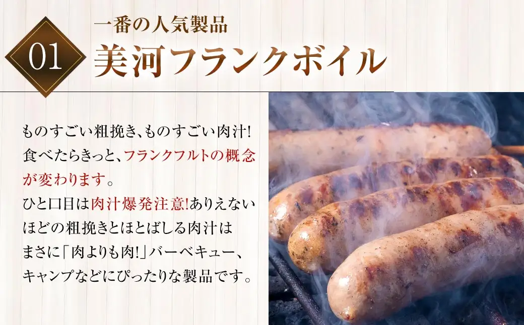 美河フランク入り！ 美河ハム定番セット
