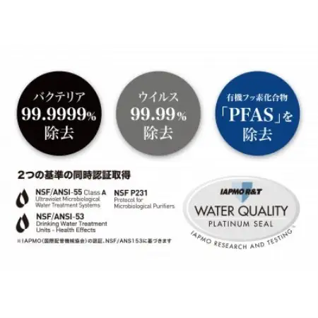 Waterlogic UVハイブリッド浄水器 Edge-J3.0 リオレッド【1730987】