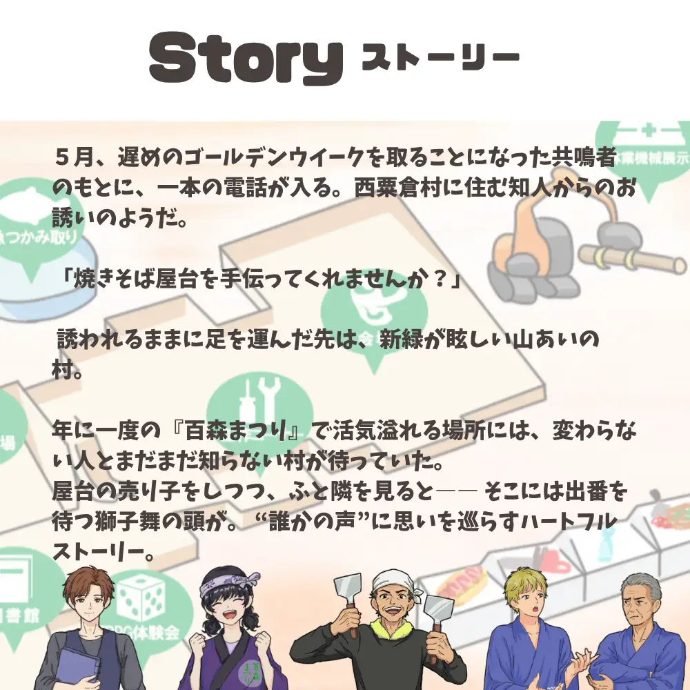 エモクロアTRPG シナリオ『うずうず』 h-zz-A30A